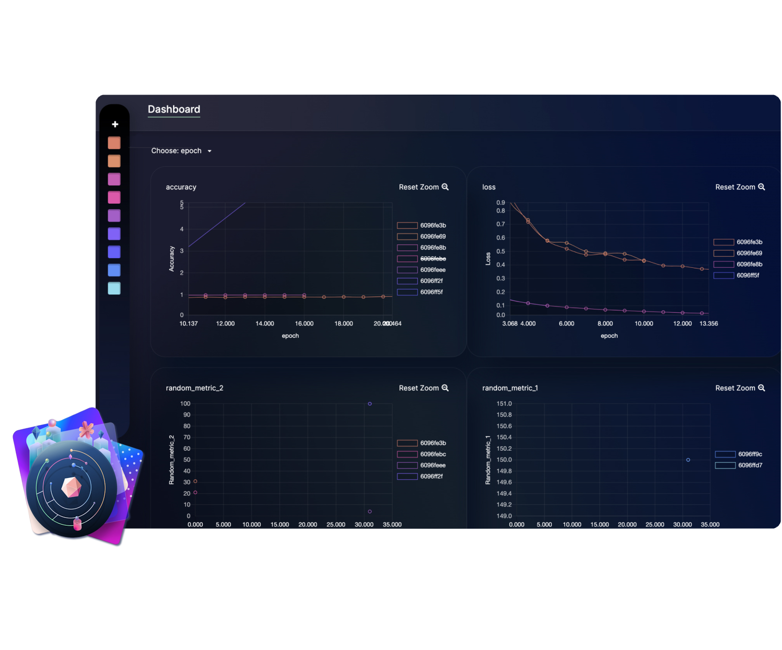Visualization of monitoring